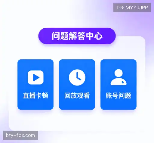 问题解答站